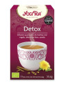 Yogi Tea Détox 17 Sachets